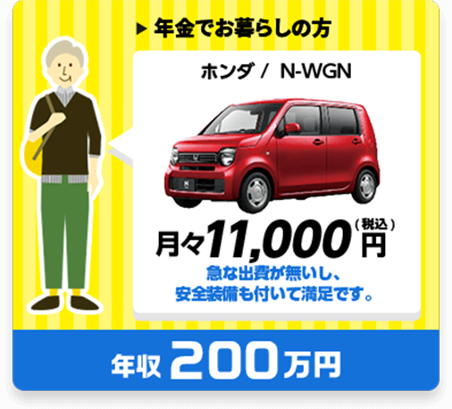 年金でお暮しの方