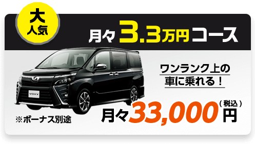 月々3.3万円コース